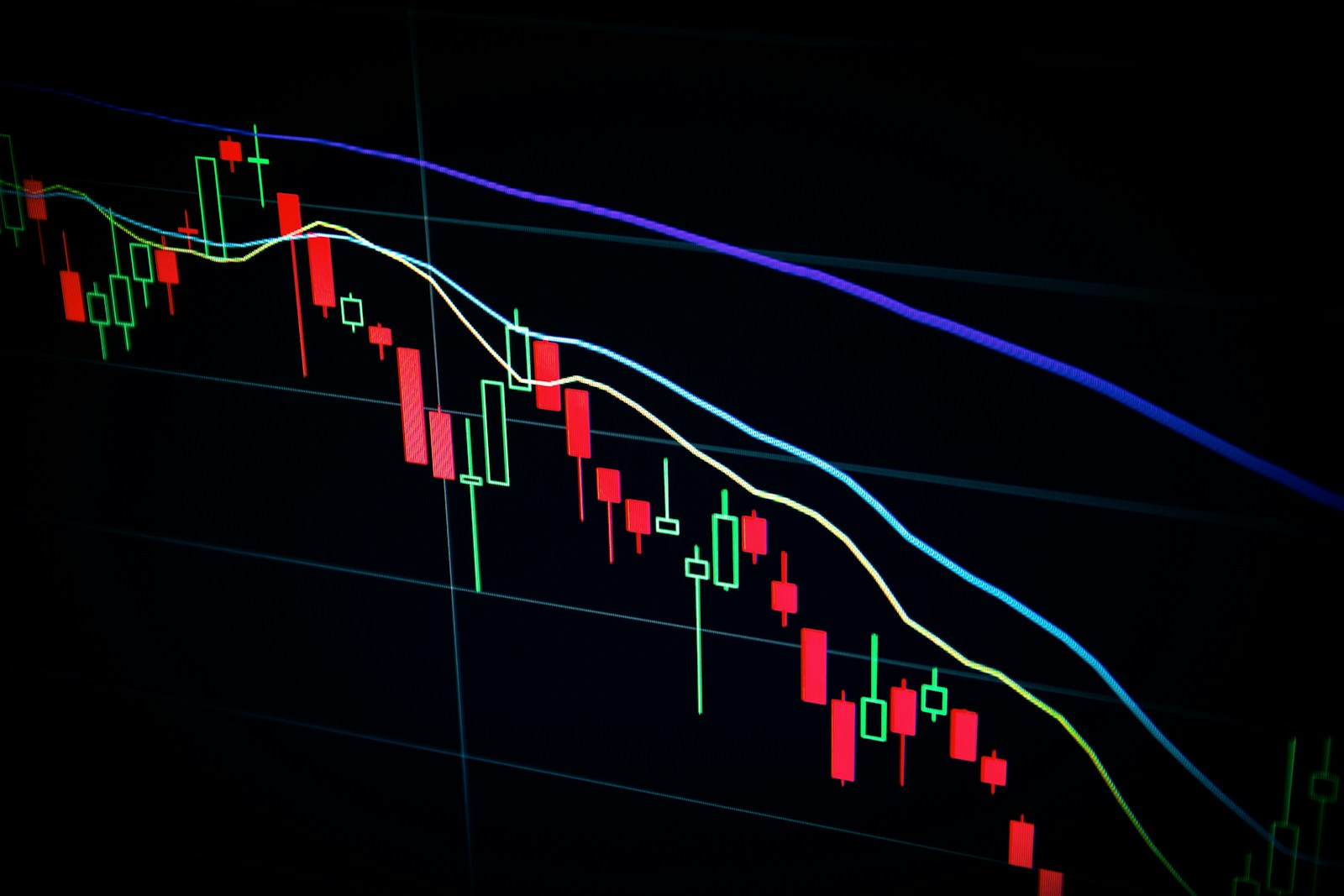 Practical Guide to Loss Prevention & Control in Financial Market Trade(Program Fee: £500)